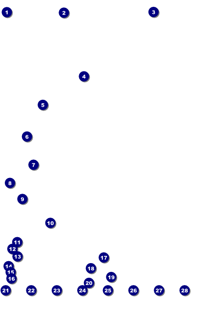 All Purpose Lights Logo Poster Front Field Markers