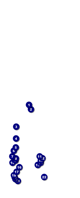 Farmer's Market Table Tent Front Field Markers