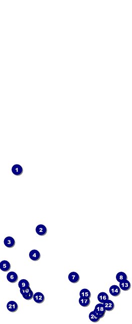 Football Red Table Tent Front Field Markers