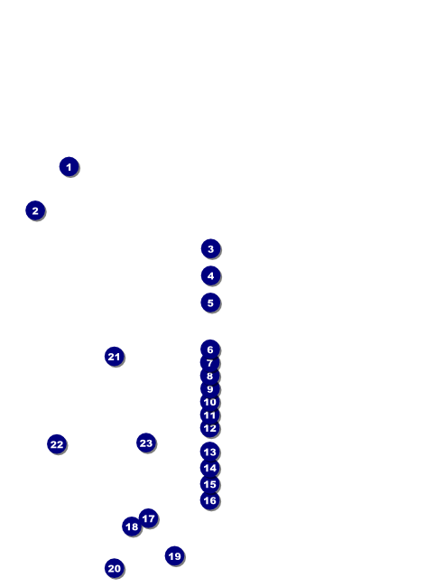 Americana Flyer Front Field Markers