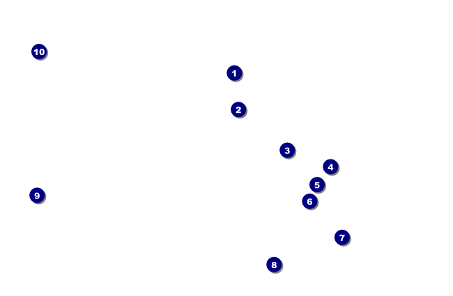 Hip Hop Concert VIP Event Badge Small Front Field Markers