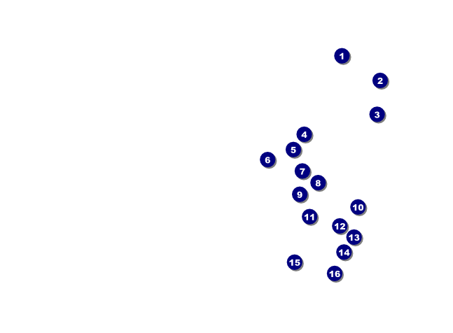 Black Tie Gala Invitation Front Field Markers