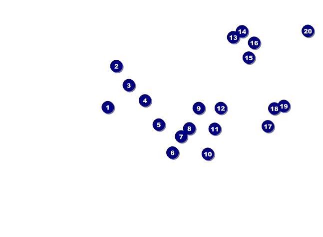 San Francisco Invitation Front Field Markers