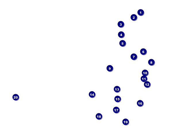 Twin Cities Invitation Front Field Markers