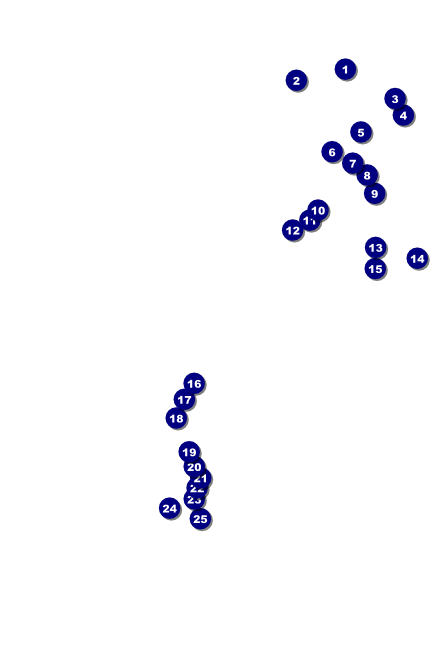 Bright Ideas Graduation Poster Yellow Front Field Markers