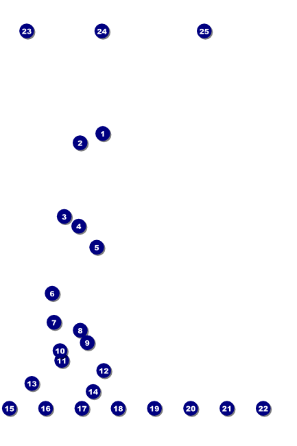 Sweet 16 Logo Poster Front Field Markers