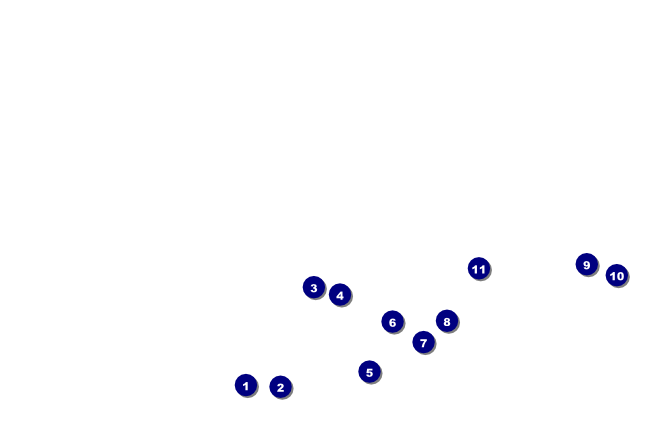 Oregon Drink Ticket Front Field Markers