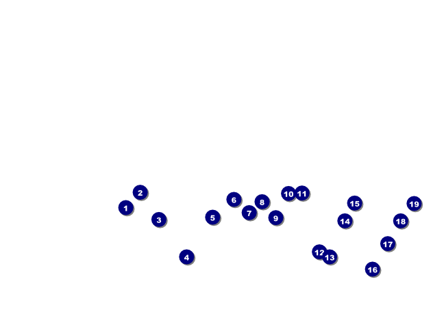 Gospel Club Flyer Front Field Markers